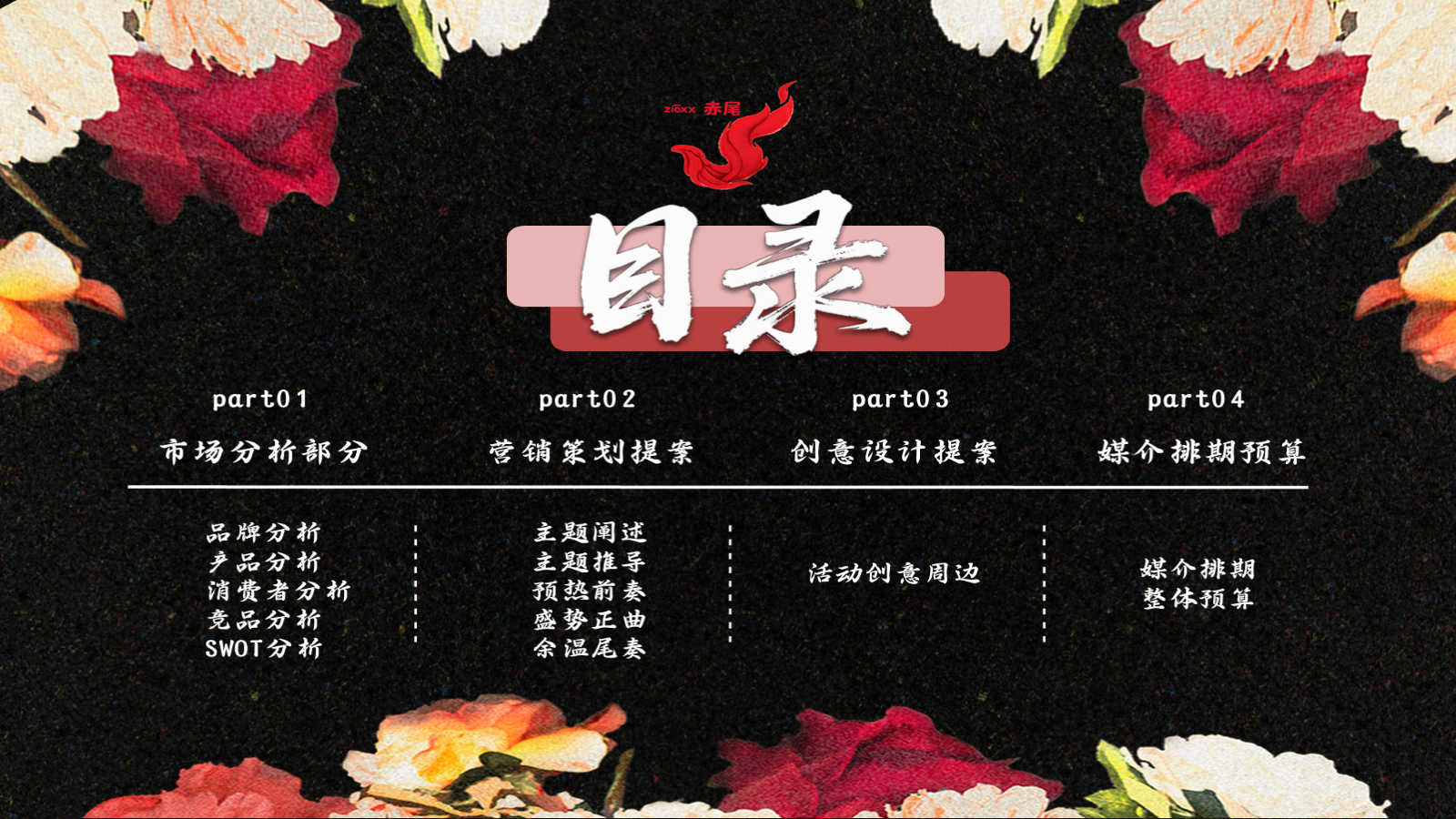 滑尔兹协奏曲 PPT 第 03 页