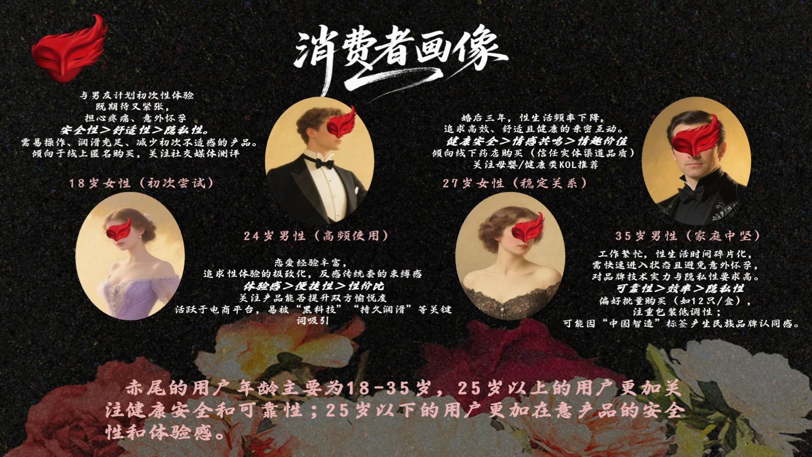 滑尔兹协奏曲 PPT 第 09 页