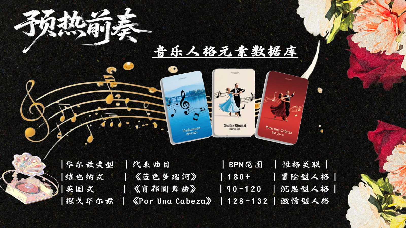 滑尔兹协奏曲 PPT 第 13 页