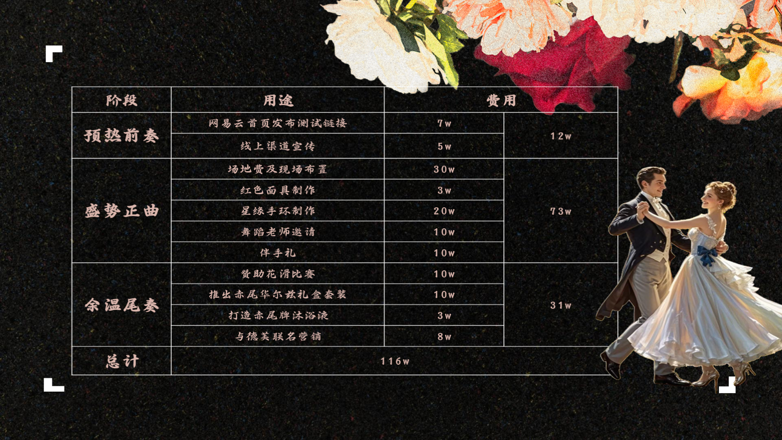 滑尔兹协奏曲 PPT 第 29 页