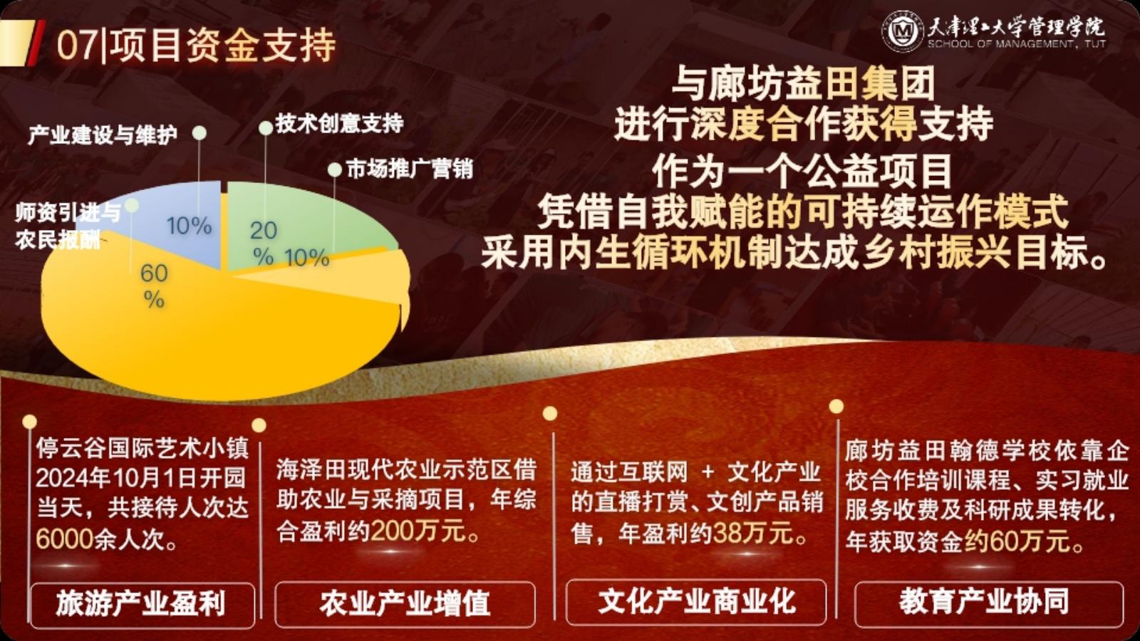 戏润永清策略与视觉方案